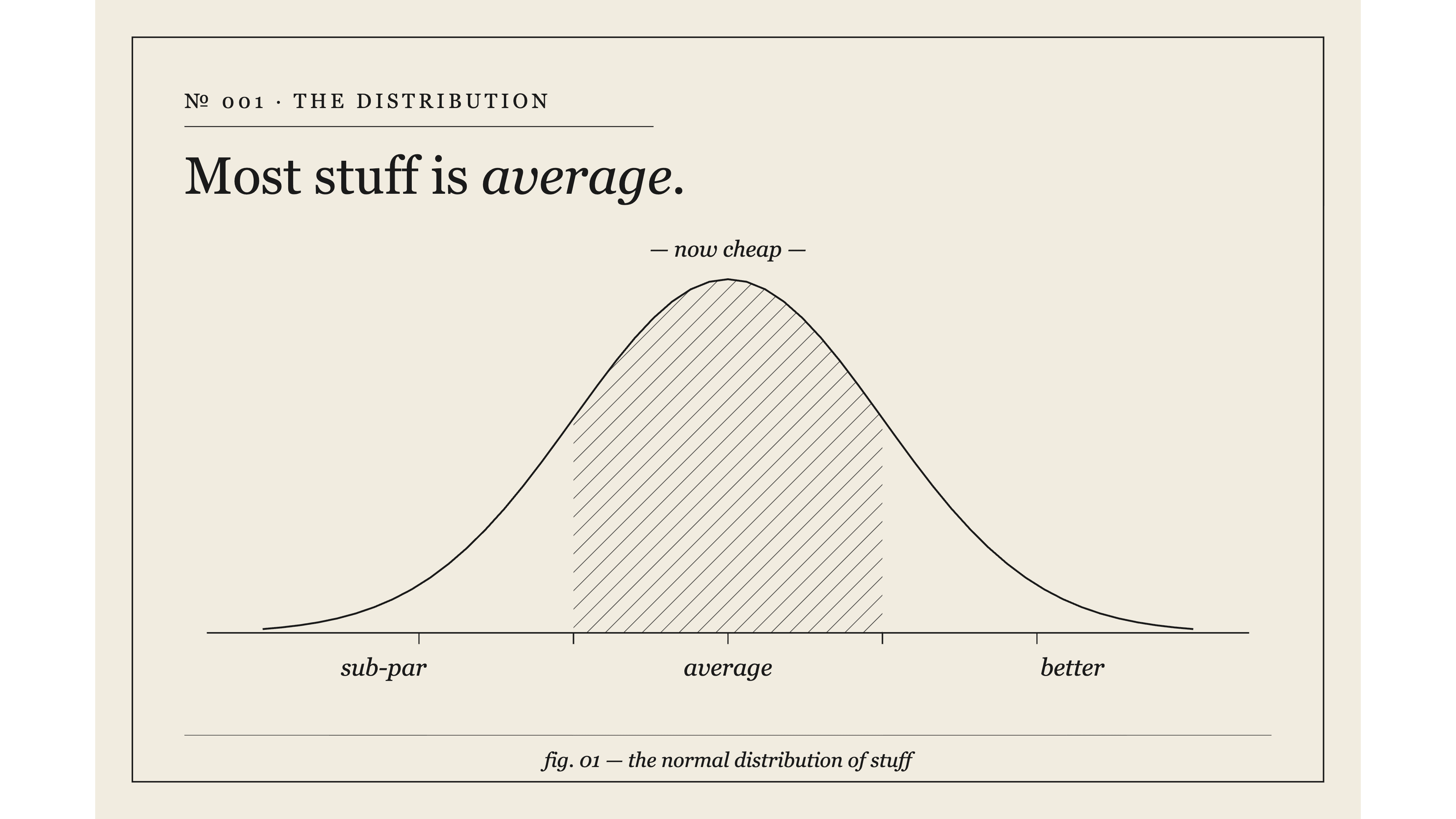 Cover Image for Ways to Discover a Good Idea: Six Laws and a Toolbox
